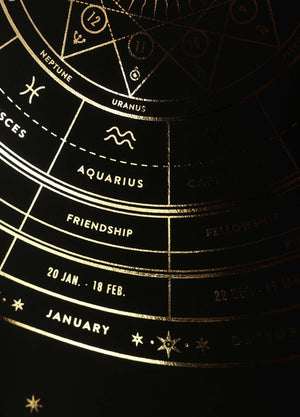 The Zodiac Sky, a Zodiac Wheel of the signs, planets, attributes and houses by Cocorrina & Co a Print in gold foil on black paper